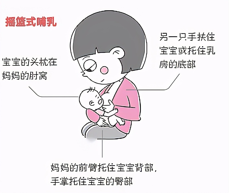 超实用干货!关于母乳喂养,解开你所有的疑惑