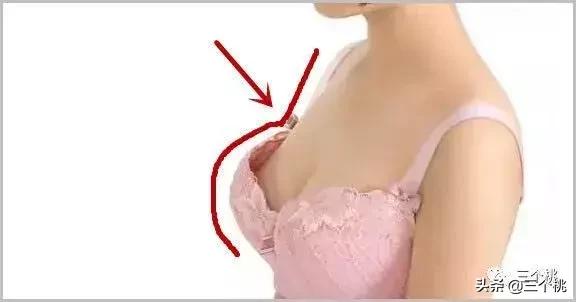 无肩带内衣测评推荐平价显小,无肩带内衣哪个牌子最好穿