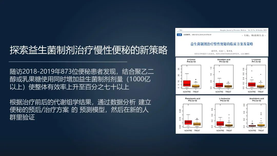 一招调理肠道改善便秘,肠道水疗治便秘有效吗