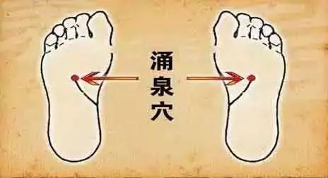 小儿推拿保健常用穴位,小儿推拿7大保健常用穴位