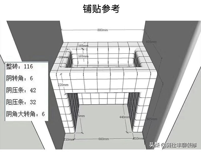 瓷砖阳角线怎样收口才好看,瓷砖阳角底部怎么收口施工视频