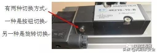 常用的气动执行器有哪些型号,阀门气动执行器选型表