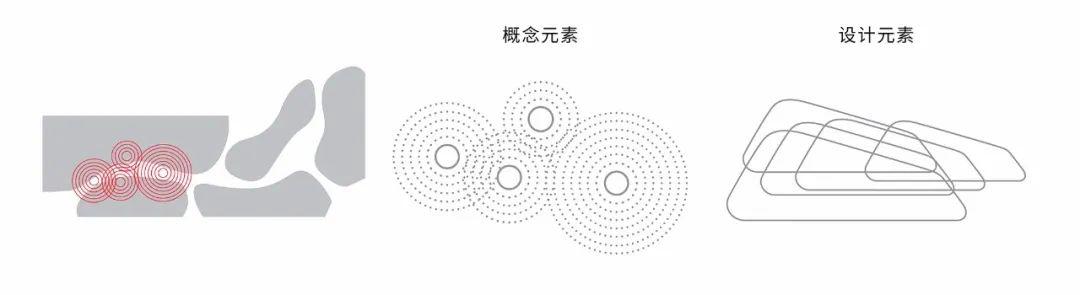 壹方城购物中心面积,壹方城购物广场