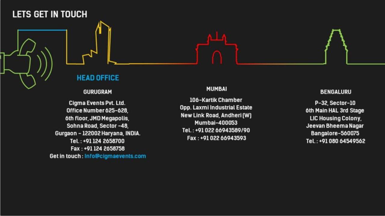 国外最牛逼的ppt设计,印度的ppt是什么样的