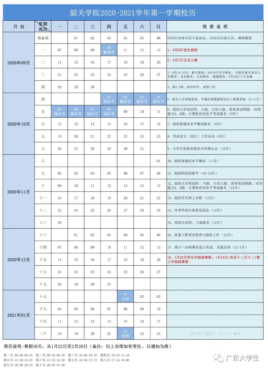 2020年广东高校暑假,2022广东中小学暑假放假时间表