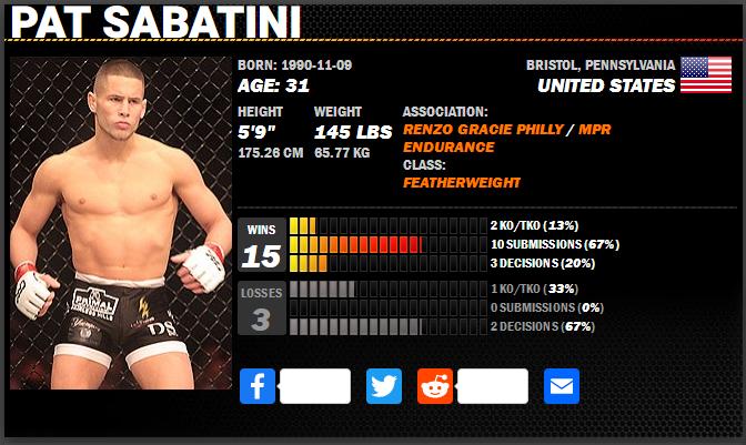 ufc格斗之夜198结果,ufc格斗之夜199对阵时间表