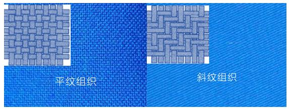 暗纹提花面料与纯棉的哪个更好,纯棉平纹和斜纹贡缎的区别