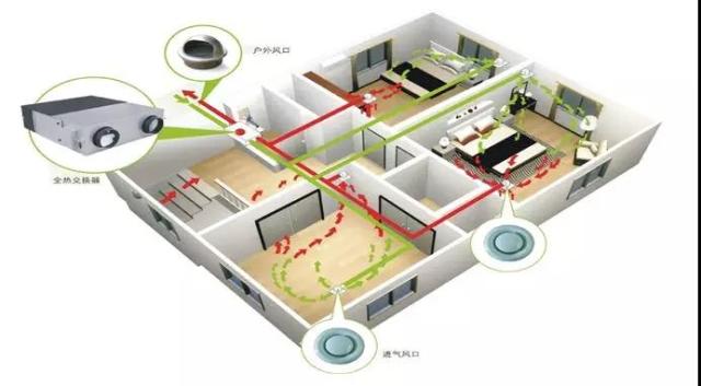 装修提升幸福感好物,租房提升幸福感的家居好物