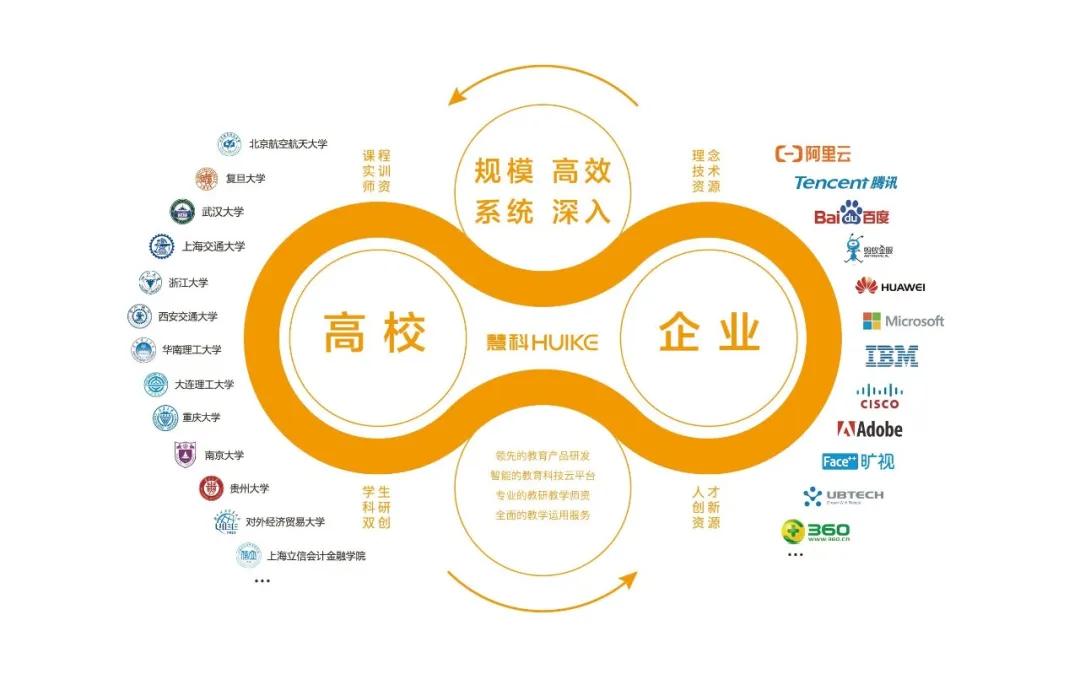 十年磨一剑创业成功案例,十年磨一剑之龙头股