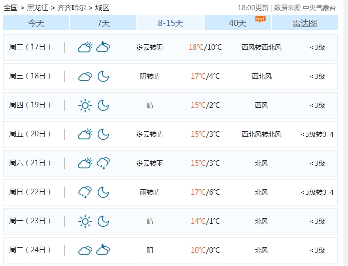光照治疗失眠抑郁原理,光照疗法焦虑症