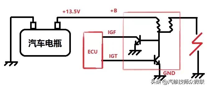 点火线圈上的四根线都是什么线,点火线圈旁边那个线是什么