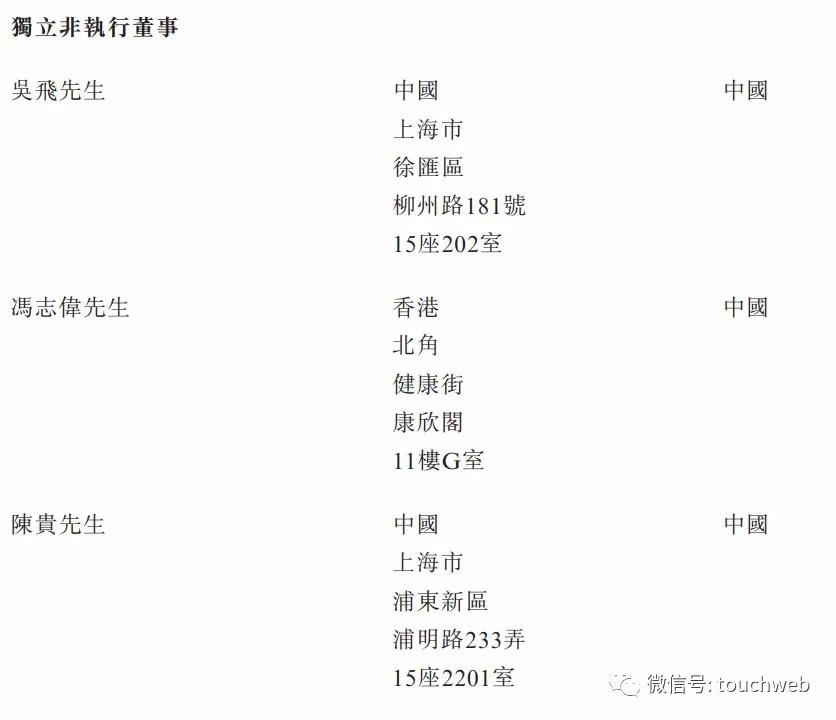 滴滴投的租赁企业喜相逢冲刺港交所：前4个月营收降46%