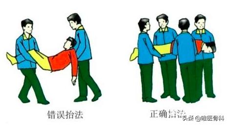 不小心摔伤骨折了怎么办,户外骨折怎么办