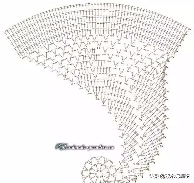 手工钩织地毯,手工钩织地毯的教程