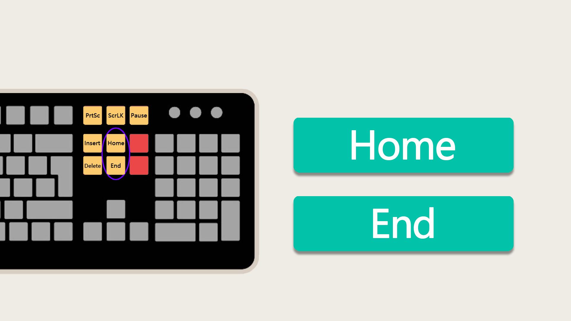 windows键盘全部功能,windows键盘有几个键