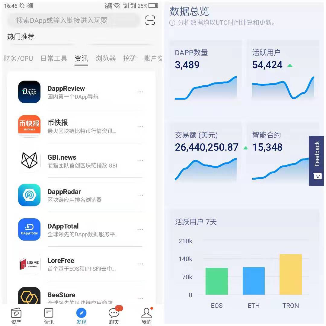 eosdapp靠谱吗,eosdapp用什么开发