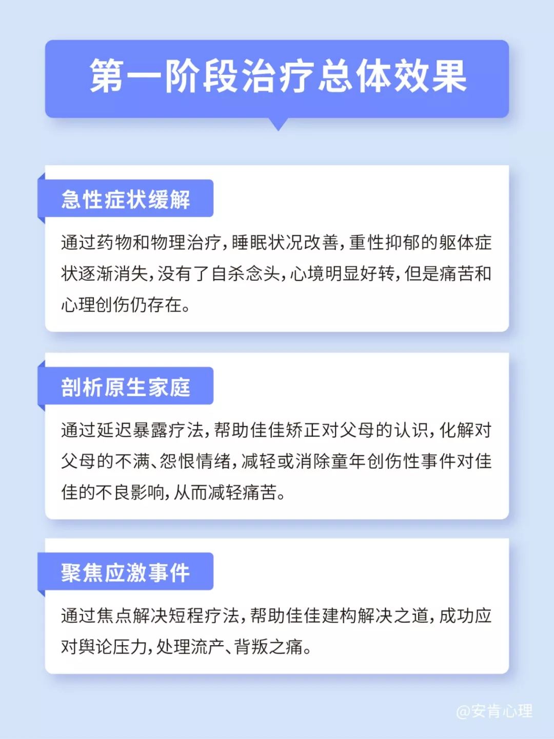 因堕胎失恋自杀两次未果，重度抑郁症病人的救赎之路