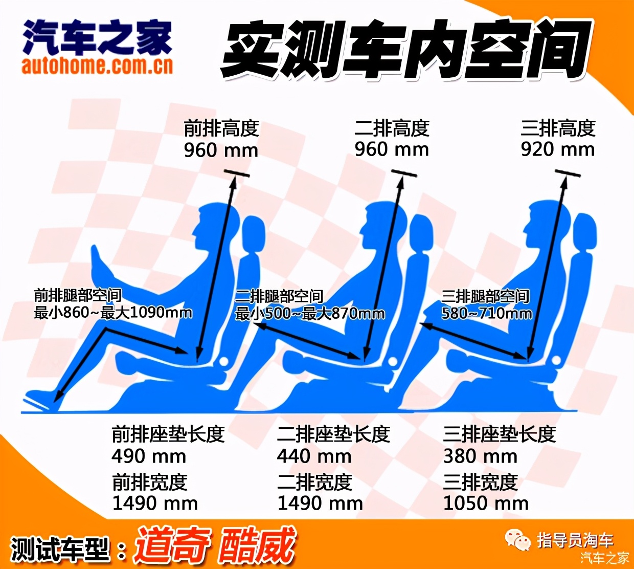 道奇酷威旅行版黑武士,道奇酷威2.0td四驱旅行版试驾