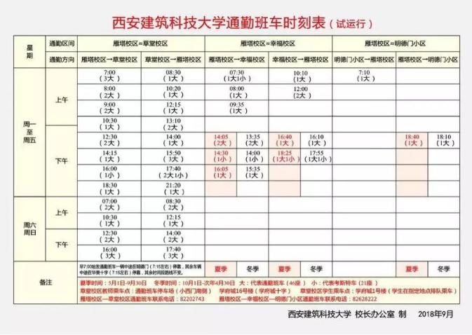 陕西高校地铁,陕西高校地铁站