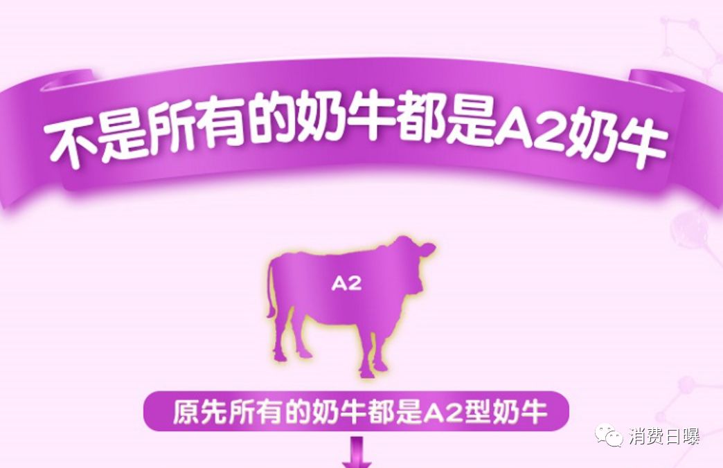 君乐宝A2奶粉,君乐宝a2b酪蛋白纯牛奶