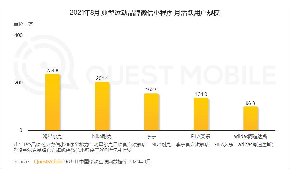 questmobile抖音,questmobile2019下载