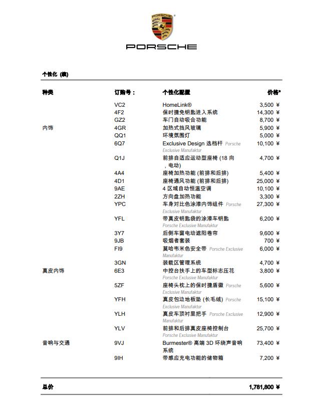 保时捷cayenne落地价,一辆保时捷多少钱抖音