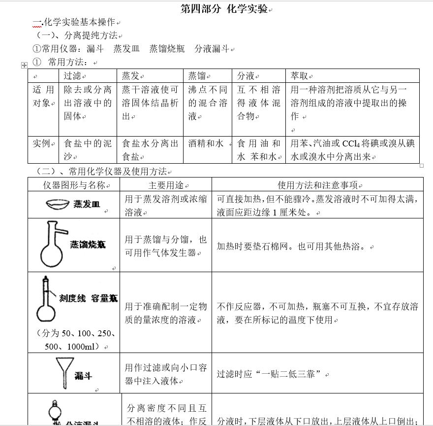 期末化学高一复习,期末化学基础知识