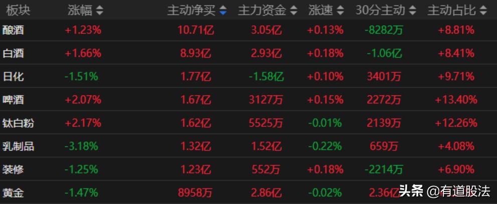 逆势涨停的股票怎么操作,逆势涨停技巧口诀