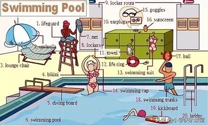 21类生活中常用的英语词汇图!快收藏起来吧