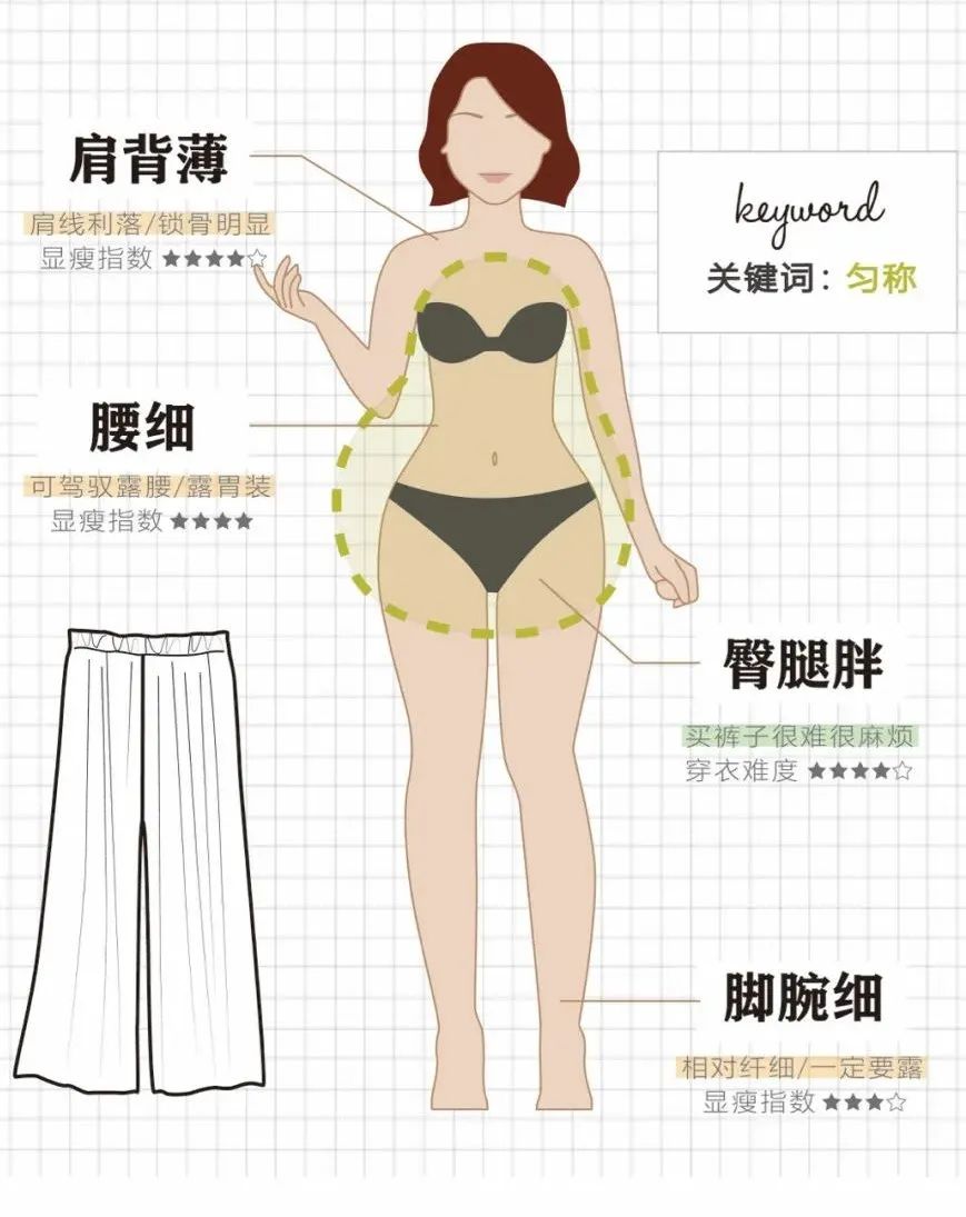 微胖女生的100个技巧,微胖女生显瘦攻略