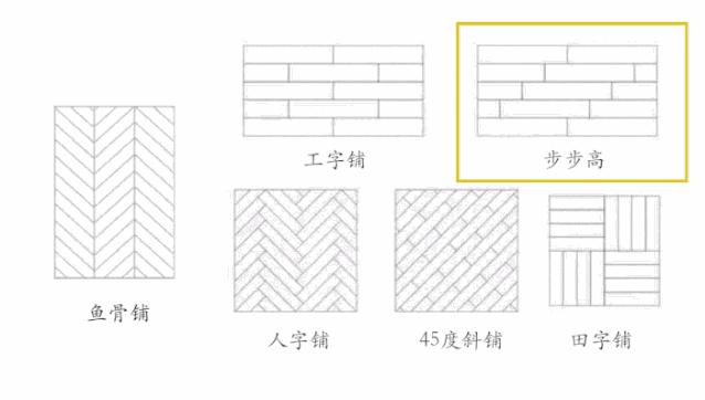房间墙上装木板效果图,墙上装木板
