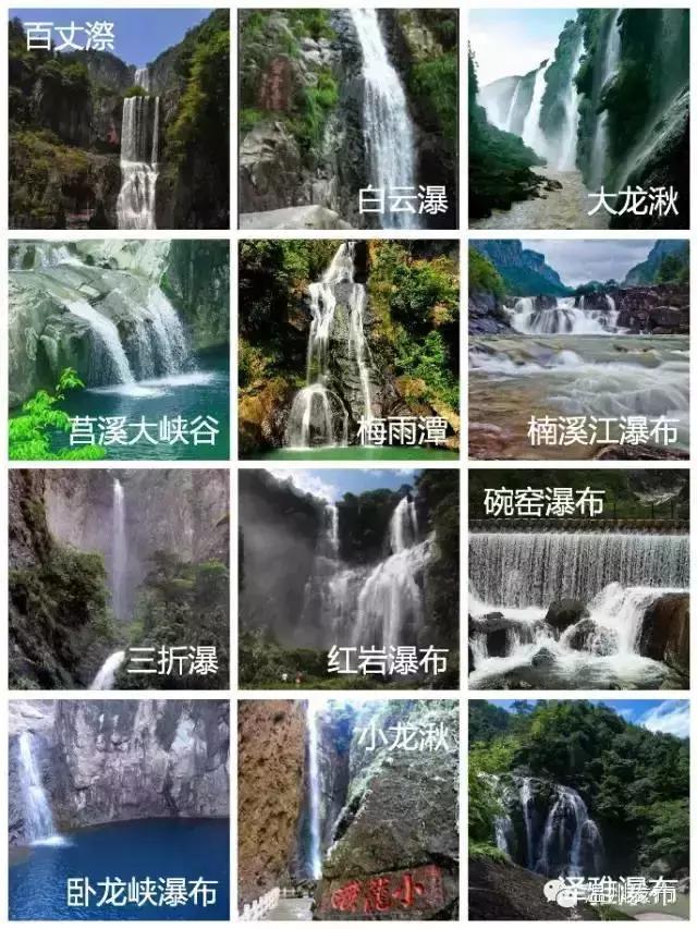 温州二线城市房租吊打一线城市,温州二线城市全景图