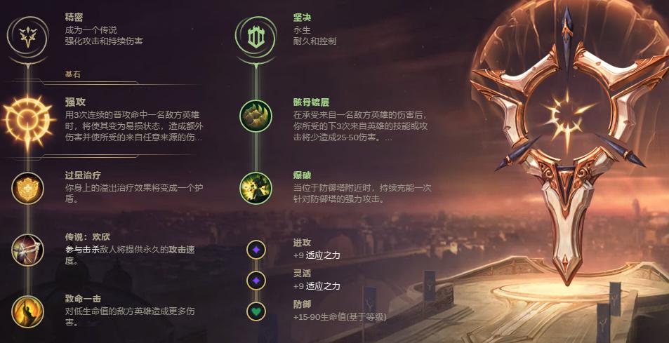 上单天使教学打法思路教程,天使上单最新教学