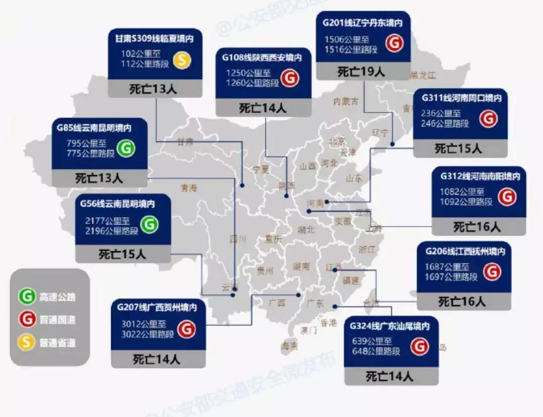 过年回家出现的安全事故,过年回家路上需要警惕