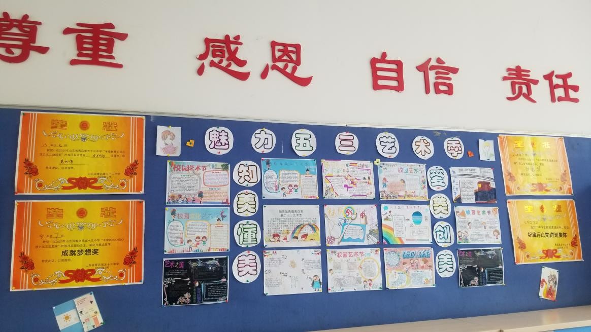 最美绿色教室评比,最美教室评比六年级