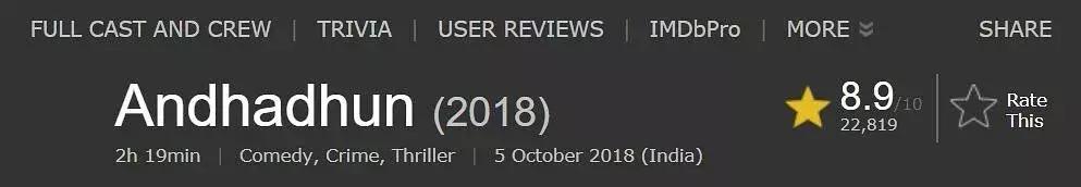 三部不看到最后猜不到结局的电影,绝对猜不到结尾的电影