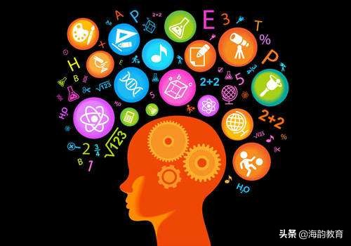 小学生数学深度学习的教学策略,小学数学思维可视化教学策略