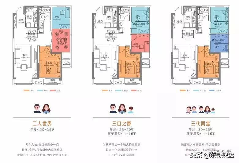 象湖东，自拥新田360、铂尔曼酒店这样的类住宅，诱人不？