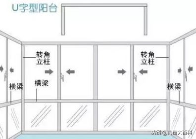 佛山110断桥铝门窗报价明细,断桥铝门窗招商加盟服务报价