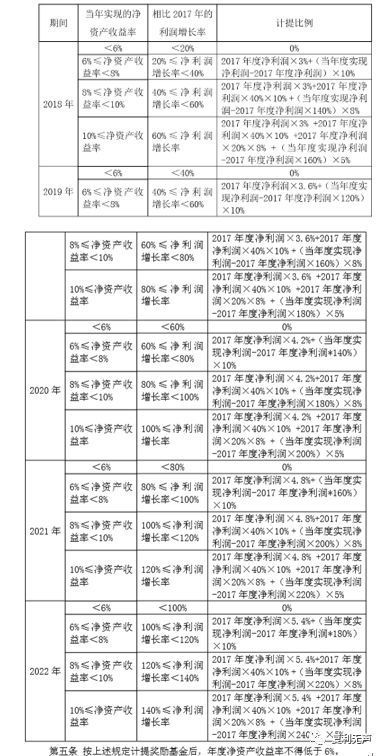亨通光电5g开发,亨通光电连续下跌什么问题