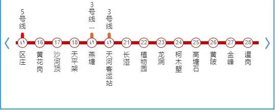 广州租房天河区棠东单间,广州租房天河区棠下复式