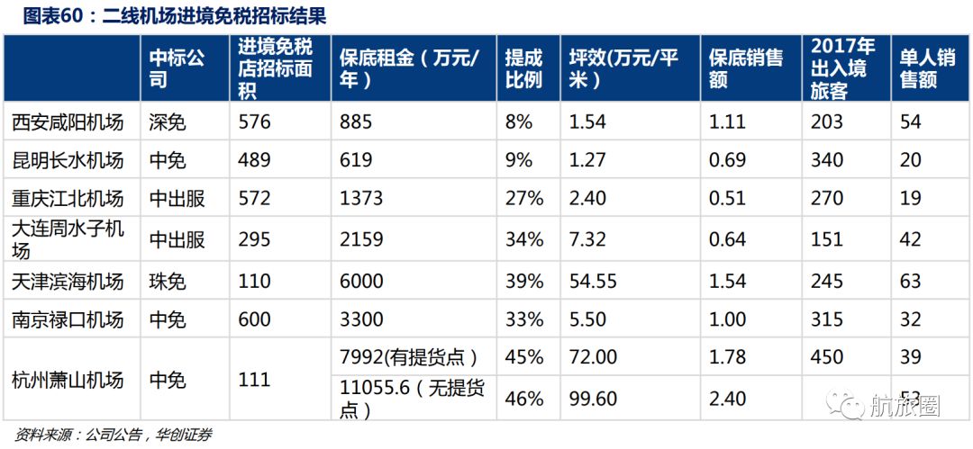 免税店神仙水真的还是假的,海南免税店打折神仙水
