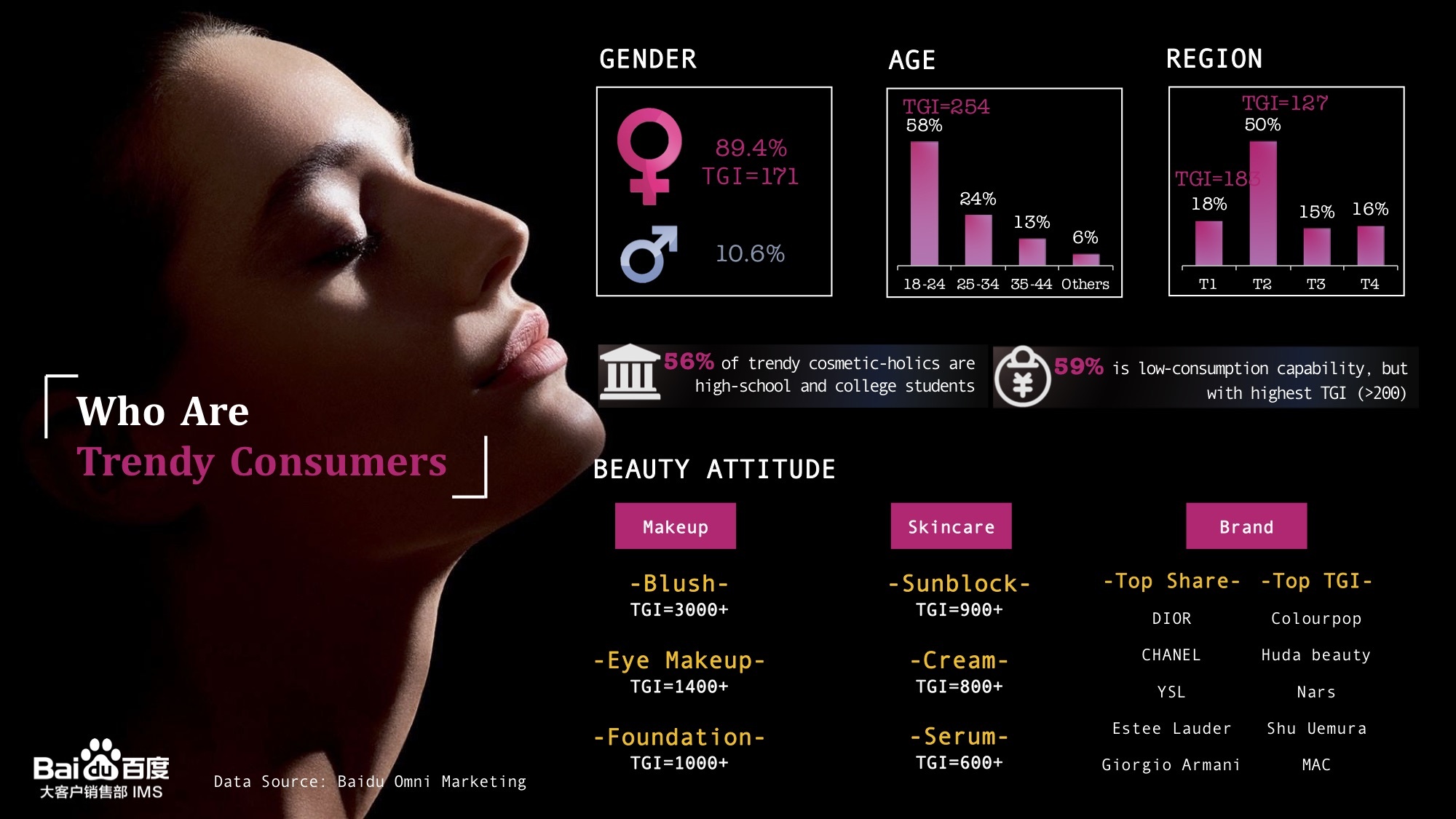 OMG！李佳琦没有告诉你的仙女变身指南都在这里