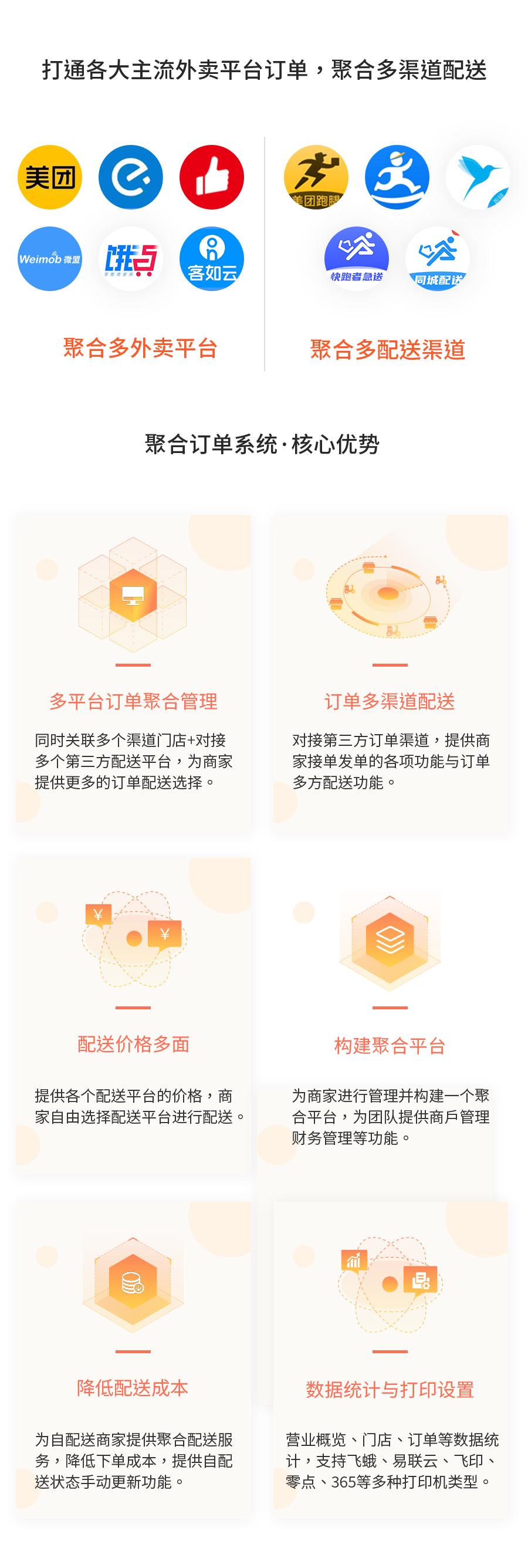 商家聚合配送平台,各大外卖配送平台