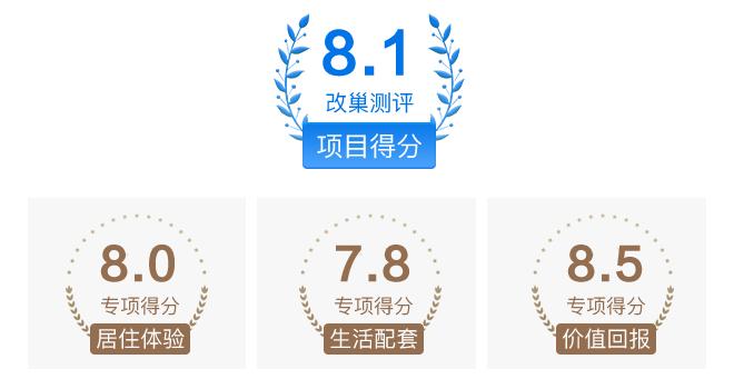 青岛佳源双子星城值得买吗,青岛李沧佳源双子星城一期房价