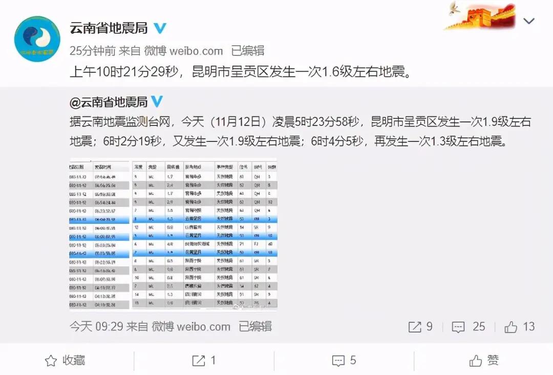 最新云南昆明地震消息,中国地震局最新发布消息云南