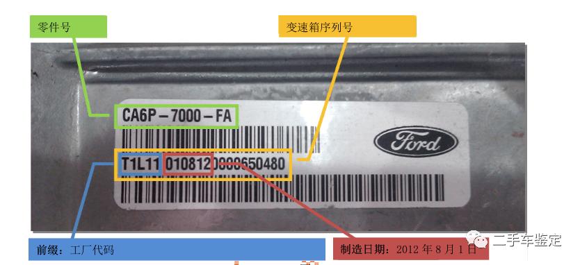 央视曝汽车生锈,央视曝光福特车