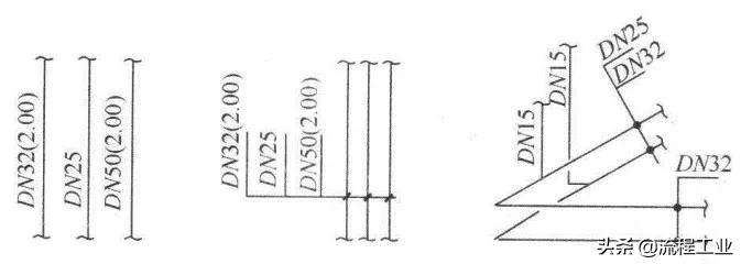 cad给排水图例符号大全,cad环境牌图例符号大全
