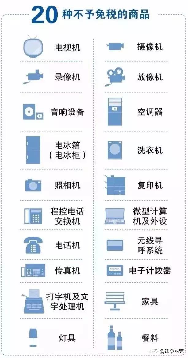 东莞人注意这些食品请立即停用,东莞人注意什么