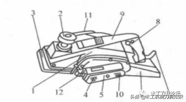 电动手提锯木工使用说明,木工机械专用工具大全
